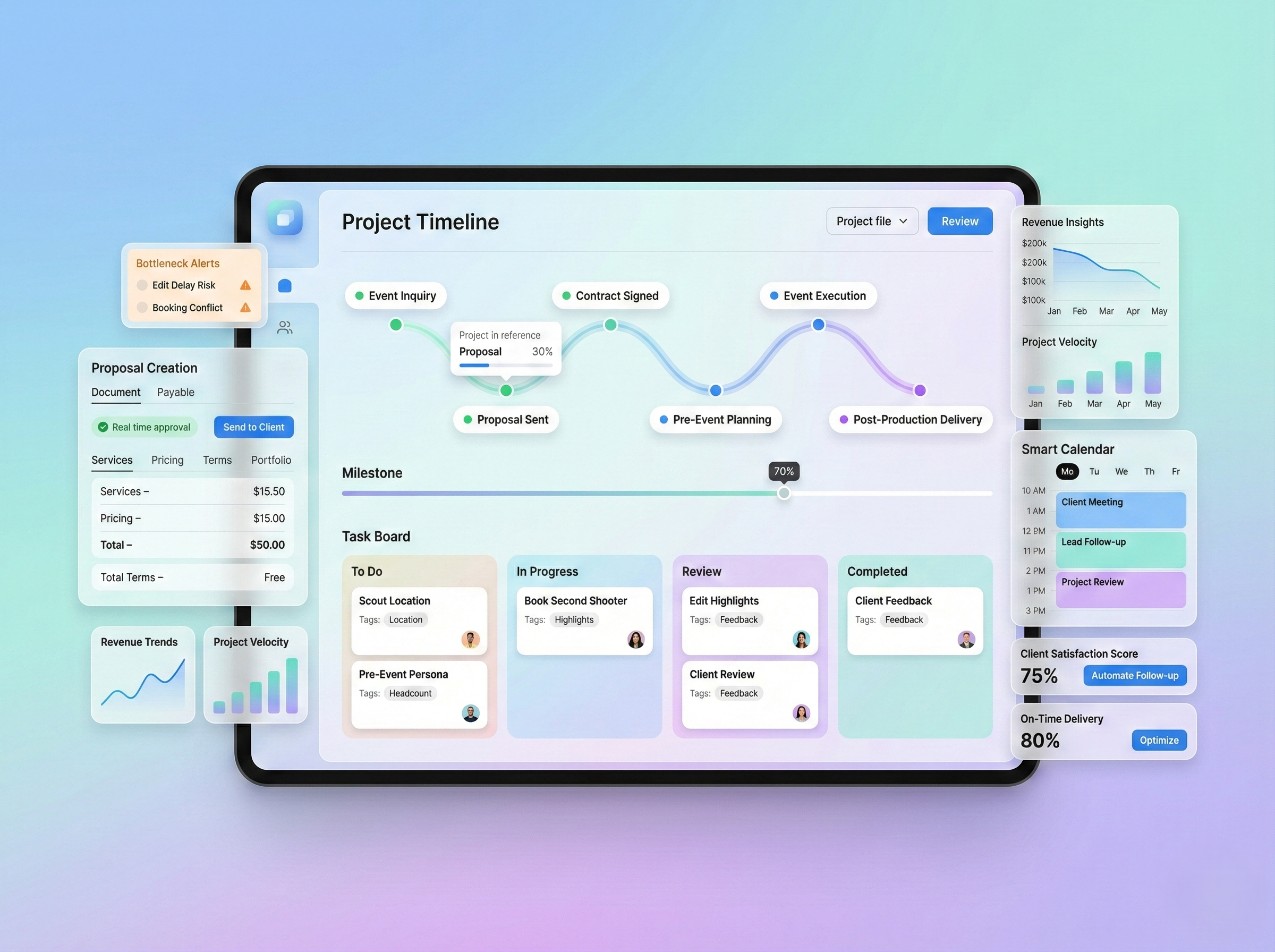 Project Management